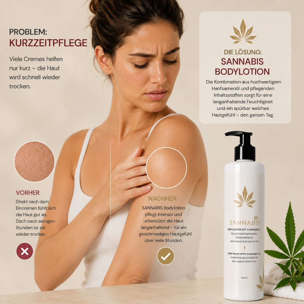 Sannabis Bodylotion