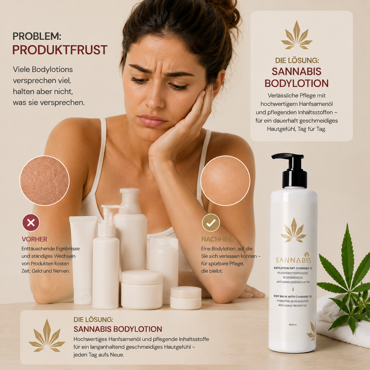 Sannabis Bodylotion